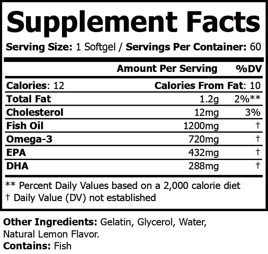 Omega 3 Fish Oil | Fish Oil Supplements | Silver Fox Society